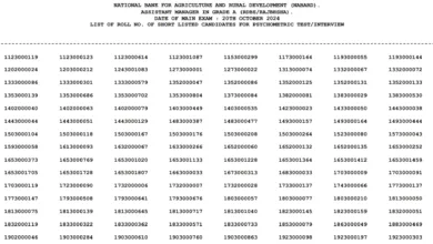 NABARD Grade A Mains Result 2024 Out for Assistant Manager Exam, Download Merit List PDF