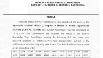 HPSC Ayurvedic Medical Officer (AMO) Result 2024 Out, Download SKT Merit List PDF