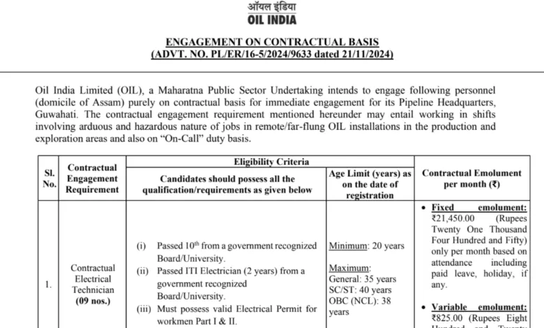 OIL Recruitment 2024: Walk-In Interview for Electrical & Mechanical Technician Posts