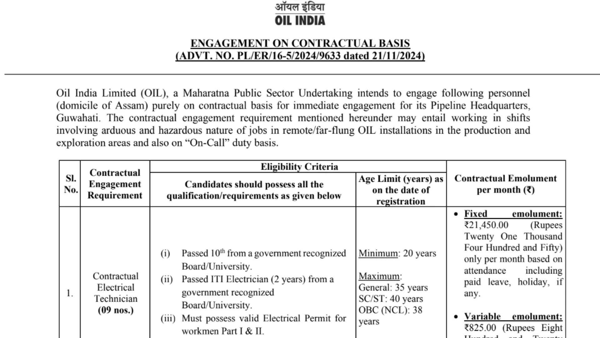 OIL Recruitment 2024: Walk-In Interview for Electrical & Mechanical Technician Posts