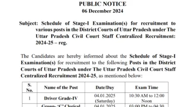 Allahabad High Court Recruitment Exam Date OUT for Group C, D 3306 Posts