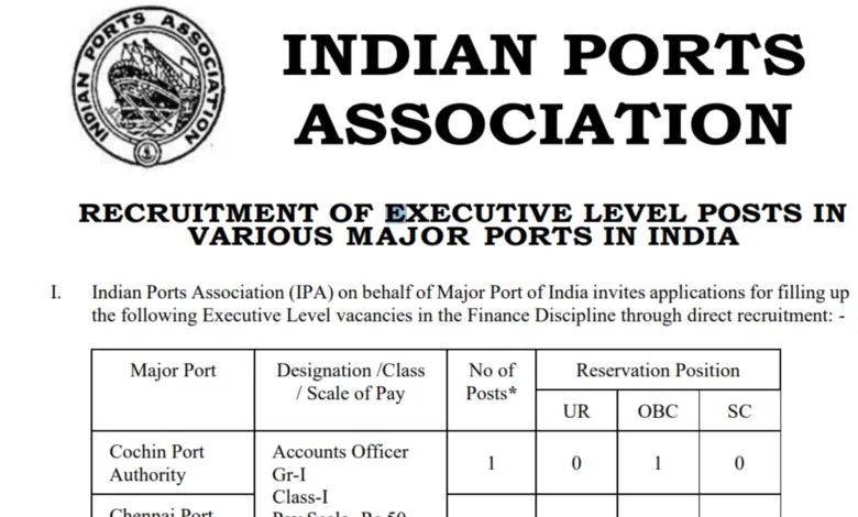 IPA Recruitment 2024: Apply Online for Accounts Officer Gr-I Post from 27th December