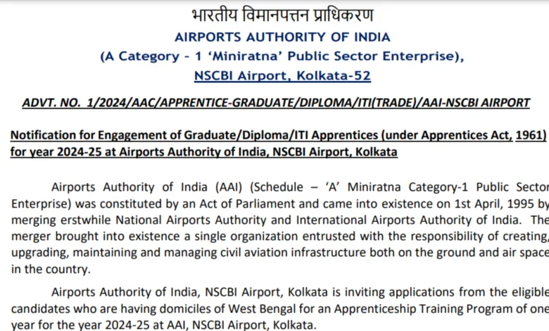 Airports Authority of India Recruitment 2024: Apply Online for Graduate, Diploma, and ITI Apprentice Posts