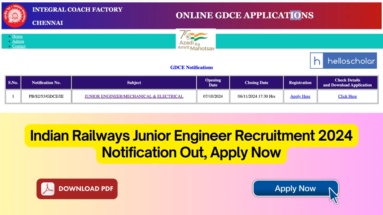 Indian Railways Junior Engineer Recruitment 2024 Notification Out, Apply Now