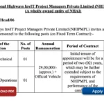 NHIPMPL Recruitment 2024: Apply Now for Head-Technical and Head-Toll Operations Positions