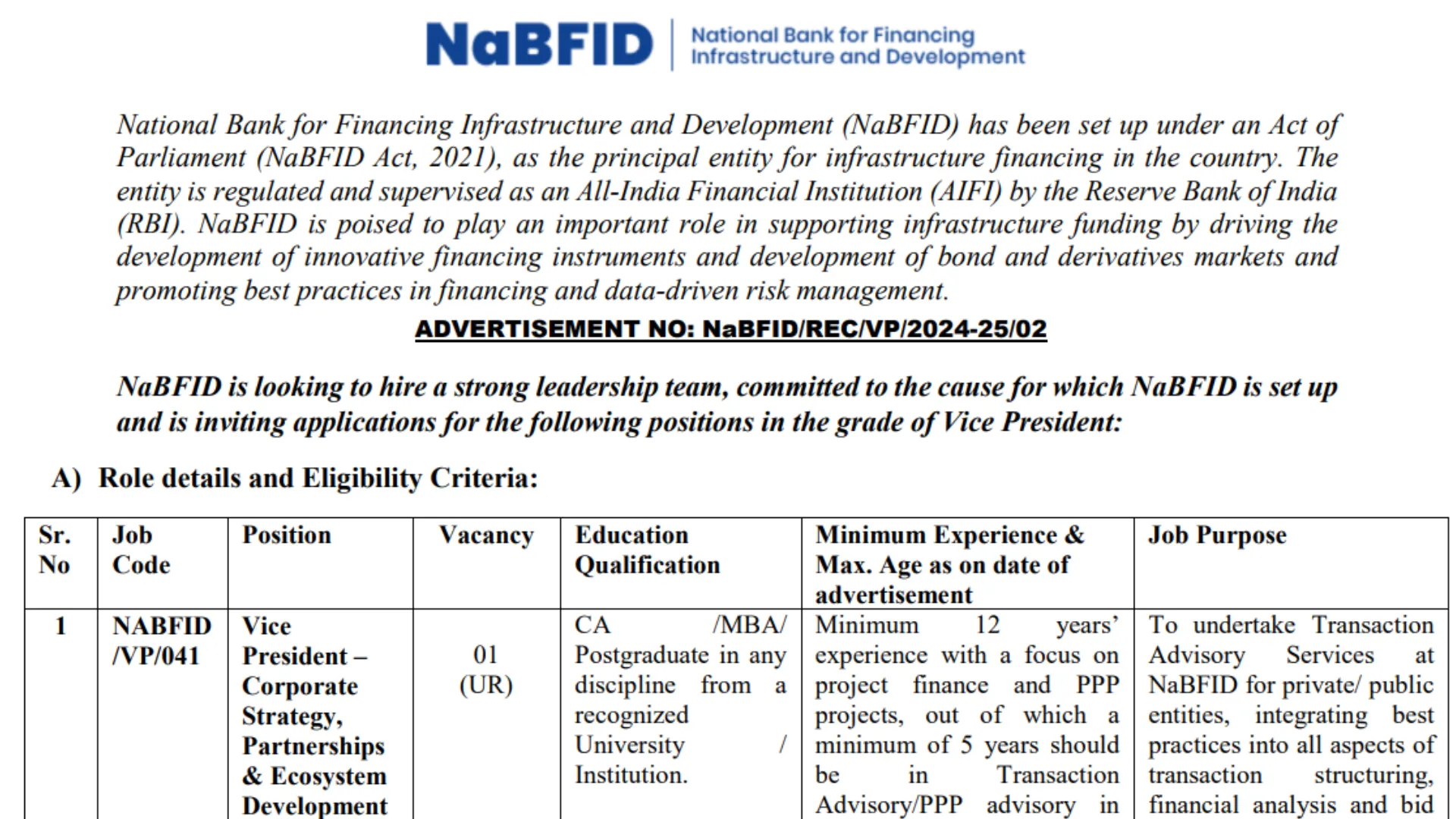 NABFID Recruitment 2024: Notification Released for Vice President Post, Apply Now