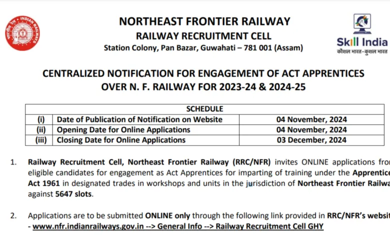 RRC NFR Apprentice Recruitment 2024 [5647 Post] Notification OUT for Railway Vacancy, Apply Online