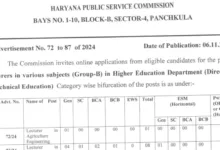 HPSC Technical Lecturer Recruitment 2024 Notification OUT for 237 Posts, Apply Online