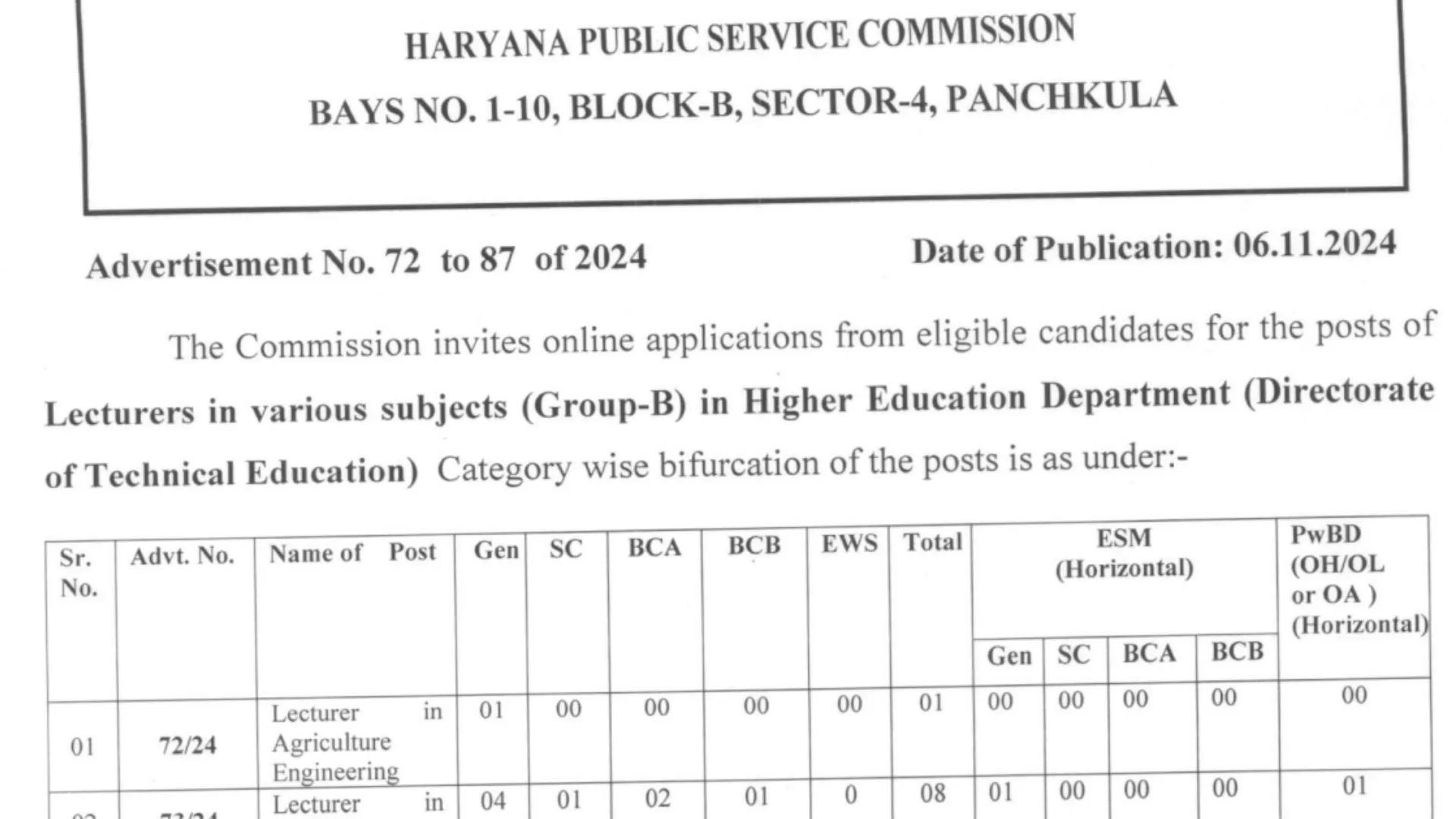 HPSC Technical Lecturer Recruitment 2024 Notification OUT for 237 Posts, Apply Online