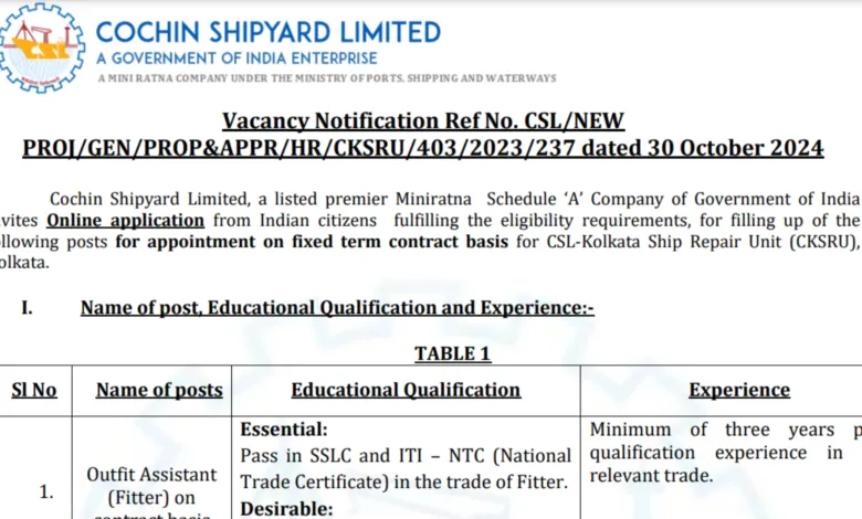 CSL Recruitment 2024: Apply for Outfit Assistant (Fitter) and Scaffolder Posts