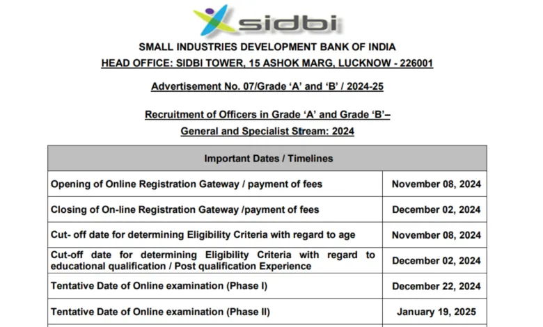 SIDBI Bank Grade A & B Recruitment 2024 Apply Online for 72 Post