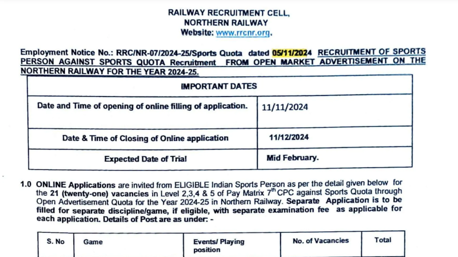 Railway RRC NR Sports Quota Recruitment 2024 Notification OUT, Apply Online for All India Railway Job