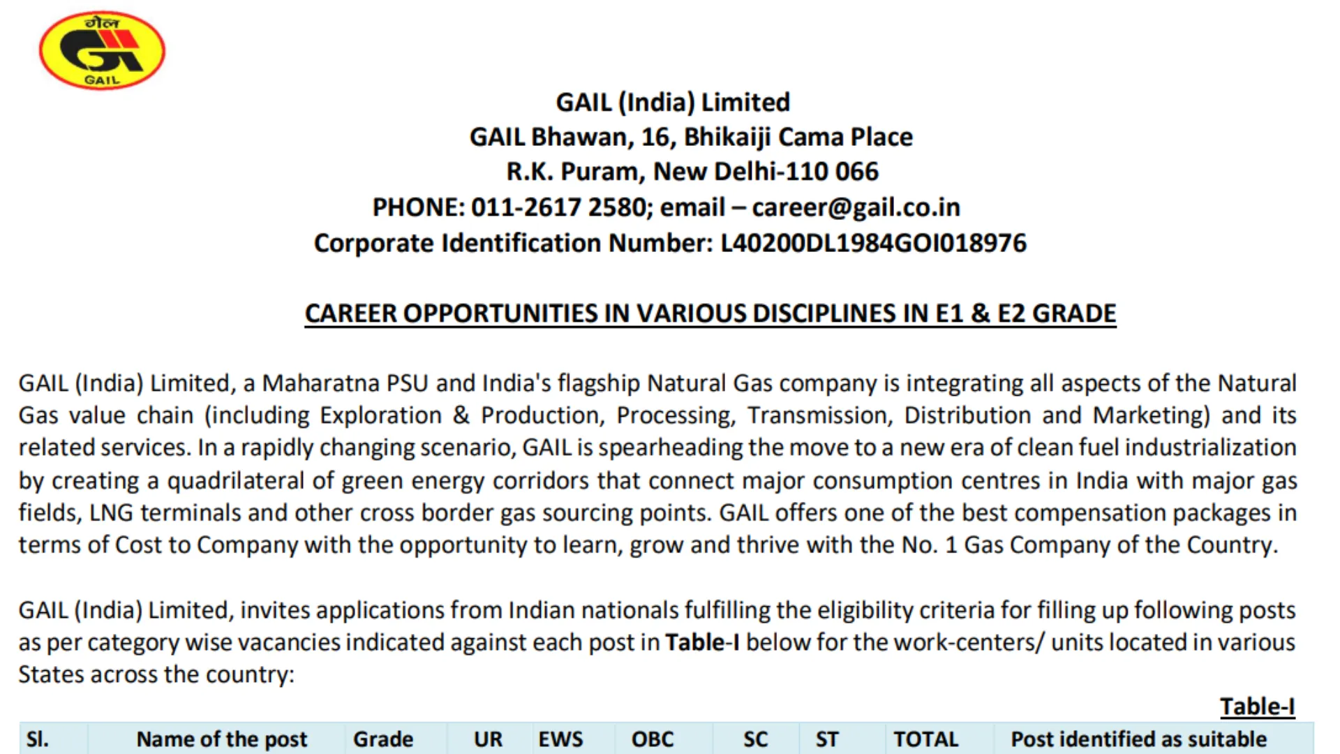 GAIL India Recruitment 2024 Notification OUT for 261 Senior Engineer and Officer Posts, Apply Online at gailonline.com