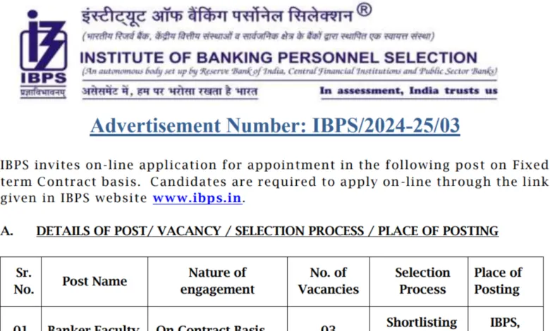 IBPS Recruitment 2024: Notification Out for Banker Faculty and Other Posts, Apply Online