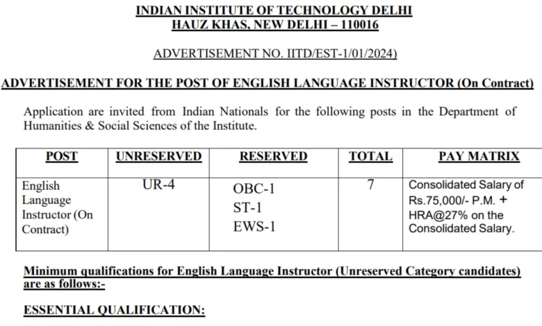 IIT Delhi Recruitment 2024: Apply for English Language Instructor Post with Monthly Salary Up to Rs. 75,000