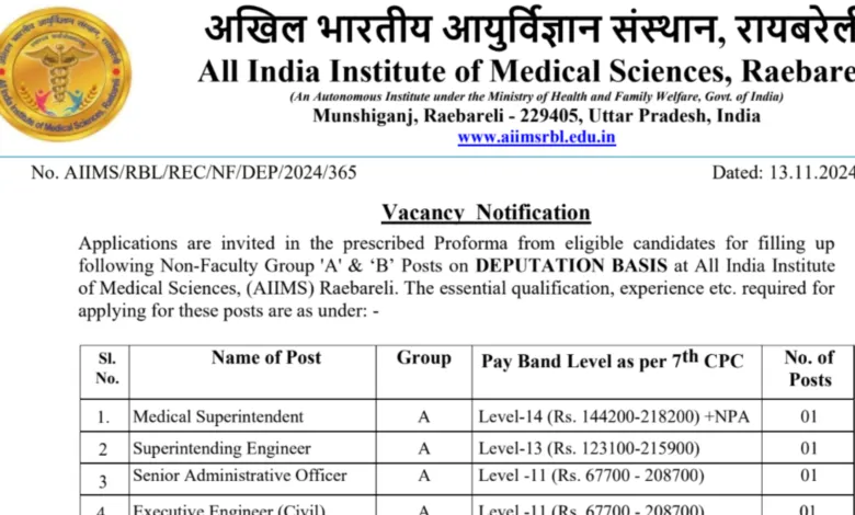 AIIMS Rae Bareli Recruitment 2024: Apply Now for Non-Faculty Group A & B Posts