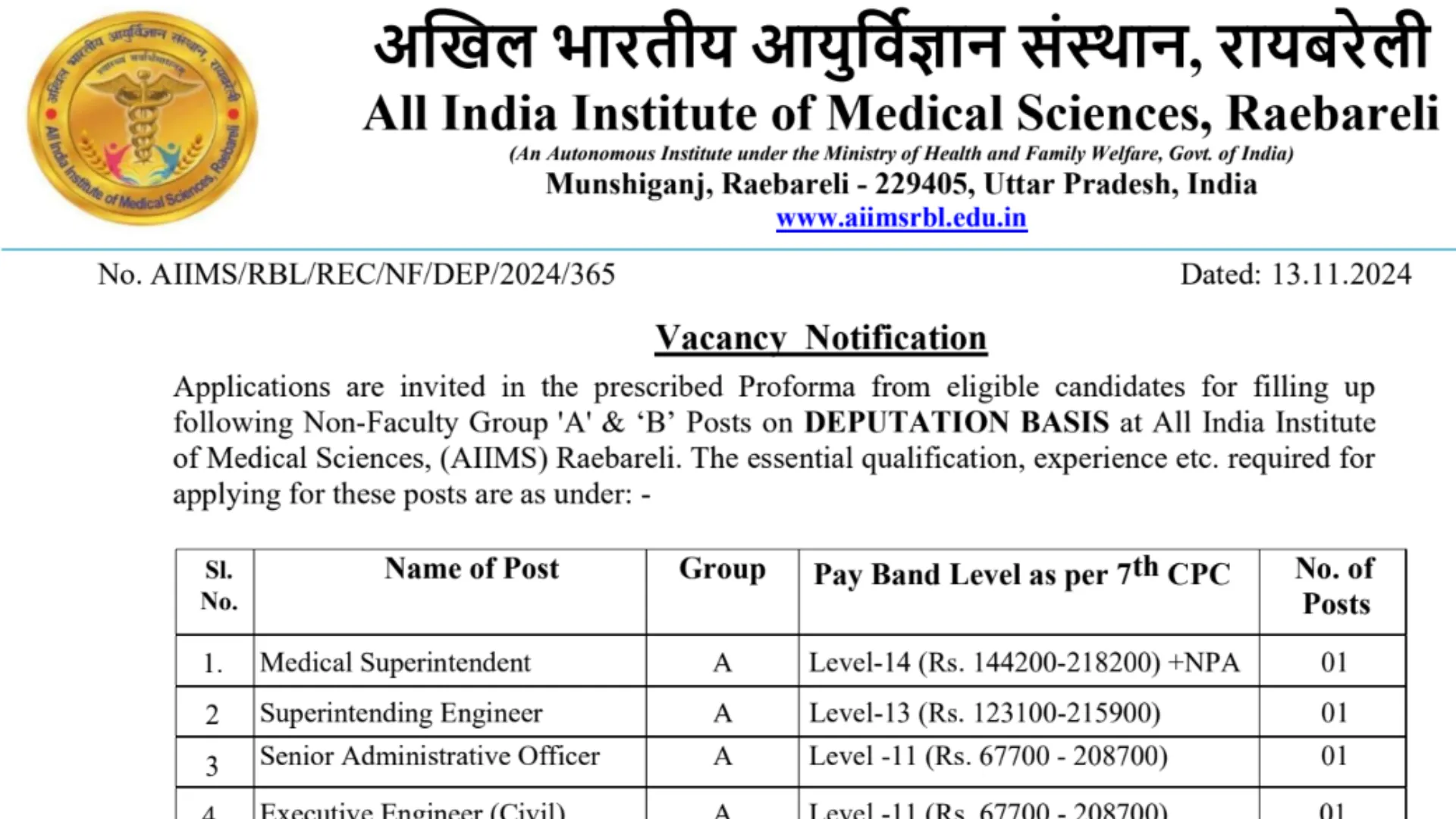 AIIMS Rae Bareli Recruitment 2024: Apply Now for Non-Faculty Group A & B Posts