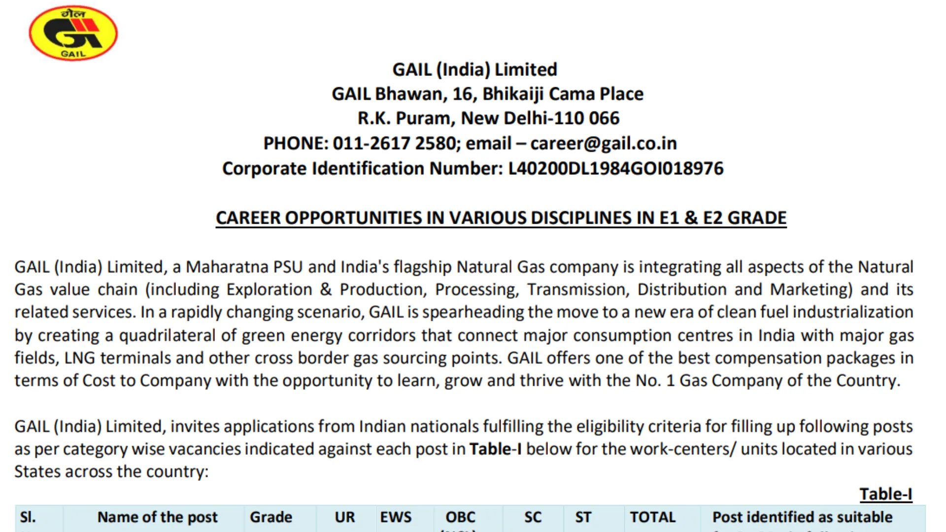 GAIL India Recruitment 2024: Notification Released for 261 Senior Engineer, Senior Officer and Officer Posts, Apply Online