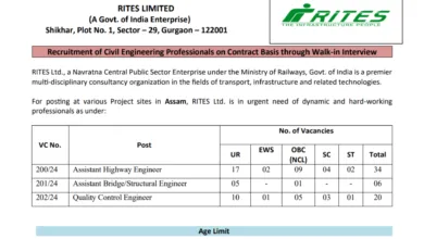 RITES Recruitment 2024: Apply Online for 60 Civil Engineering Post