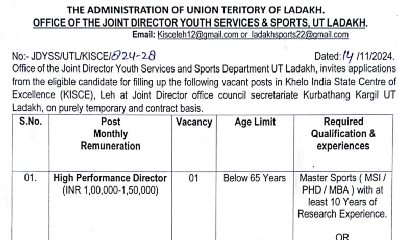 Sports Authority of India Recruitment 2024: Notification Out For ASSISTANT COACH, HEAD COACH & OTHER POSTS, Apply Now