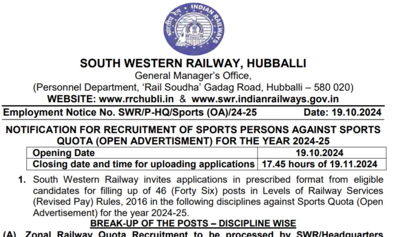 Railway RRC SWR Sports Quota Recruitment 2024 Notification OUT for Group C, Level-1 Various Posts, Offline Application Form