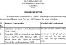 SSC Combined Graduate Level CGL Examination 2024 Tier I Answer Key, Tier II Exam Date for 17727 Post