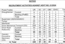 BRO Recruitment 2024 [466 Post] Notification OUT, Offline Application Form PDF Download, Advt 01/2024