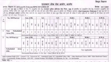 RPSC Rajasthan Police SI Telecom Recruitment 2024 Notificaiton OUT for 98 Posts, Apply Online from 28 November