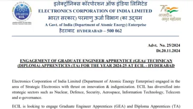 ECIL Recruitment 2024: Notification Out for 187 Graduate Engineer and Diploma Apprentices Posts, Apply Online