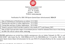 RRC ER Sports Quota Recruitment 2024 Notificatoin OUT for Various Group C, D Posts, Apply Online at rrcer.org