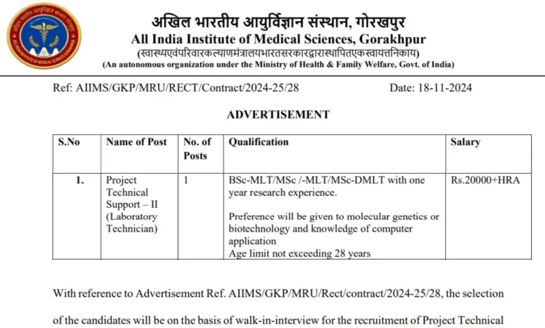 AIIMS Gorakhpur Recruitment 2024: Apply for Project Technical Support-II Post