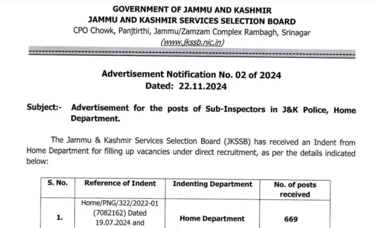 JK Police SI Recruitment 2024 Notification Out for 669 Sub-Inspector Posts, Apply Online