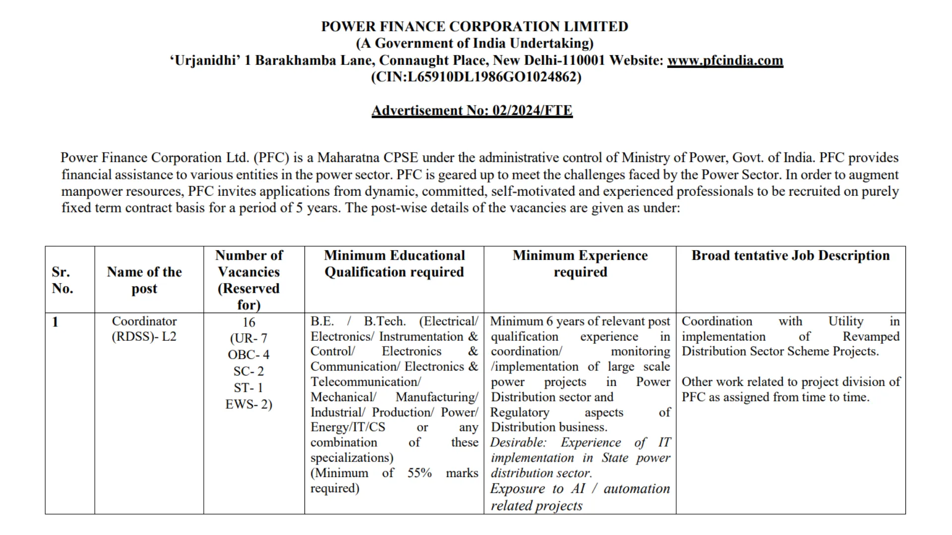 Power Finance Corporation Recruitment 2024: Apply Online for 34 Coordinator Post