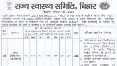 SHS Bihar Ayush Medical Officer (MO) Recruitment 2024 Notification Out for 2619 Posts, Apply Online