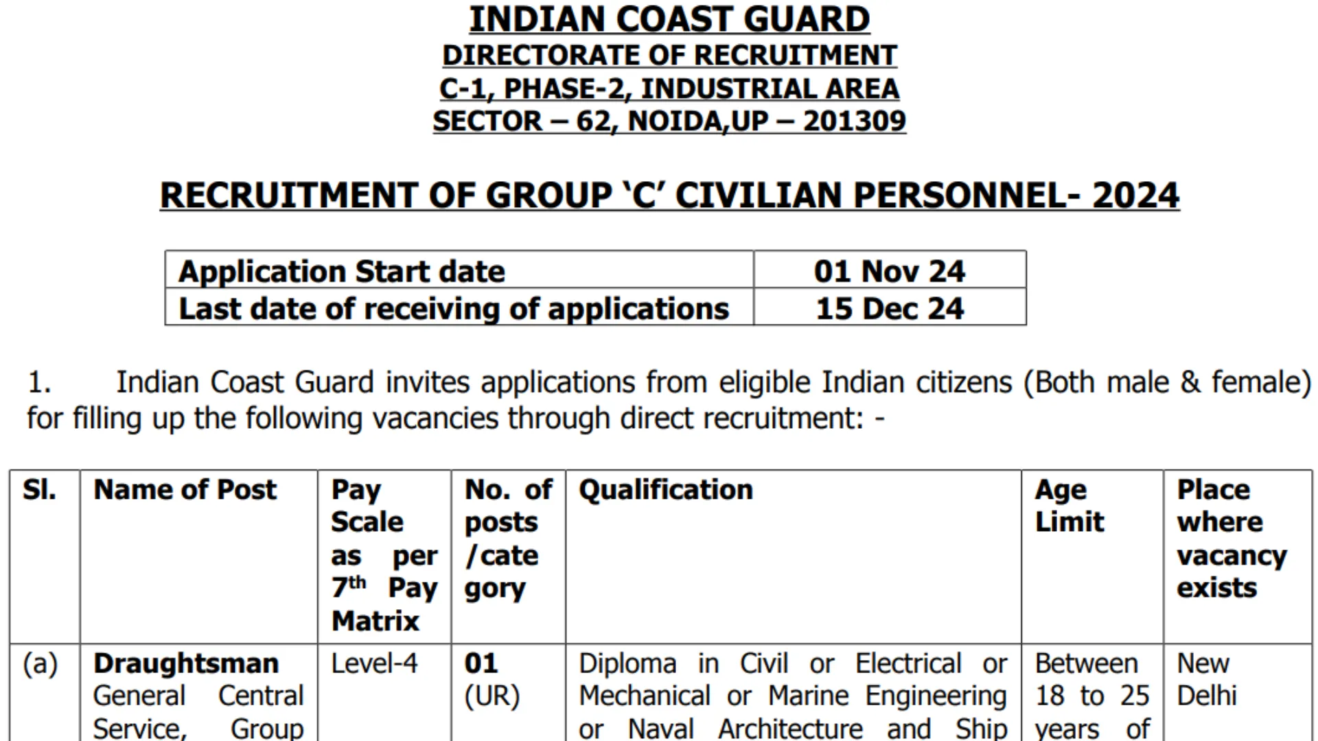 Indian Coast Guard Recruitment 2024: Apply Now for Draughtsman and MTS (Peon) Posts