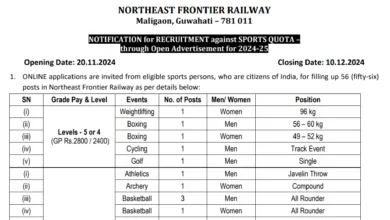 Railway RRC NFR Sports Quota Recruitment 2024: Apply Online for 56 Vacancies, All India Sports Quota Railway Job