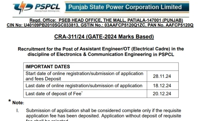 PSPCL Recruitment 2024: Apply Online for 25 Assistant Engineer Post