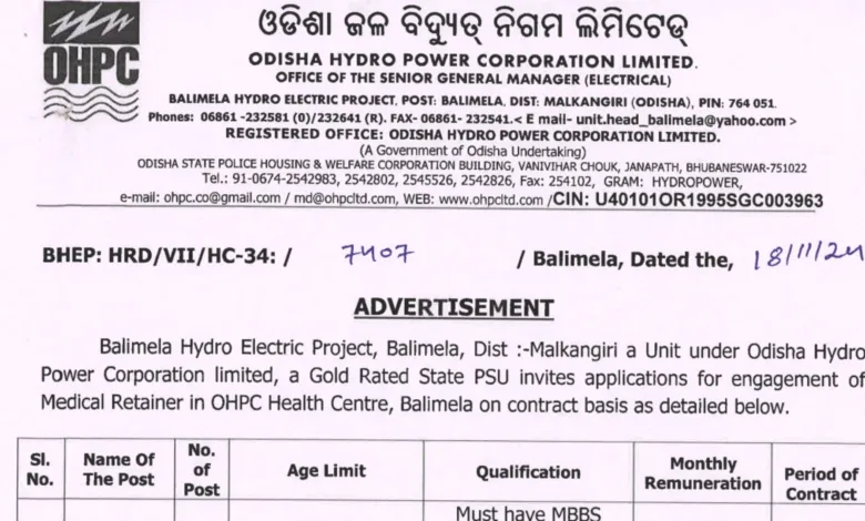 OHPC Recruitment 2024: Apply for Medical Retainer Post