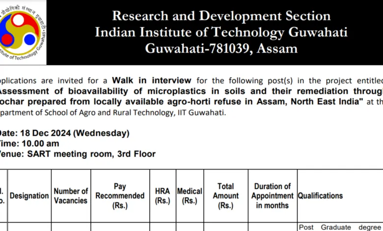 IIT Guwahati Recruitment 2024: Apply for JRF (GATE) Post via Walk-in-Interview