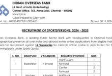 Indian Overseas Bank (IOB) Sports Quota Recruitment 2024: Apply Online for 16 Vacancies