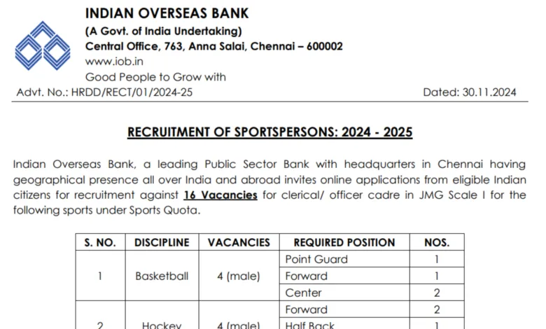 Indian Overseas Bank (IOB) Sports Quota Recruitment 2024: Apply Online for 16 Vacancies