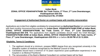 Indian Bank Recruitment 2024: Apply Offline for Authorized Doctor Post