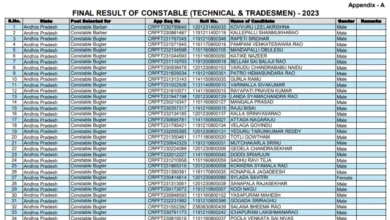 CRPF Constable Technical / Tradesman Recruitment 2023 Final Result 2024 for 8266 Post