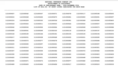 NICL Assistant Recruitment 2024 Download Phase I Result for 500 Post