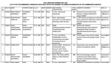 UPSC declared marks of non-recommended candidates in CSE 2023, Download PDF