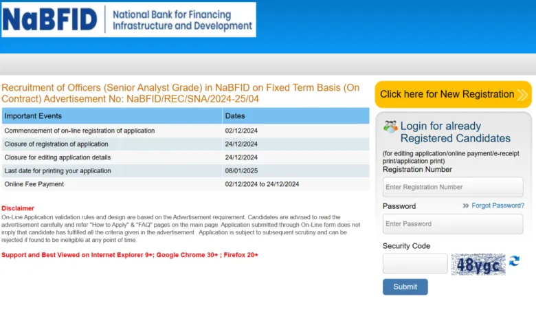 NaBFID Recruitment 2024: Notification Out for Senior Analyst Posts, Apply Online