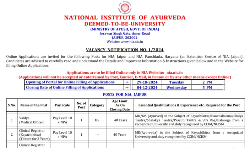 National Institute of Ayurveda (NIA) Non-Teaching Recruitment 2024 Notification Out for MTS and Others Posts, Apply Online