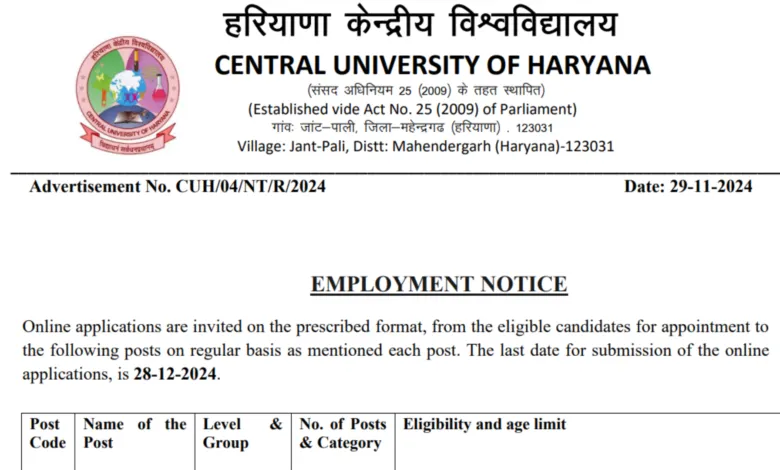 CUH Haryana Non-Teaching Recruitment 2024 Notification OUT, Apply Online for Various Positions