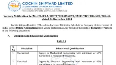 Cochin Shipyard Limited (CSL) Executive Trainee Recruitment 2024 Notification and Apply Online