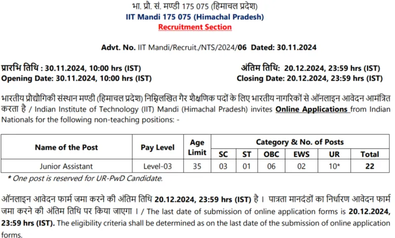 IIT Mandi Junior Assistant Recruitment 2024 Notification OUT for Non-Teaching Posts, Apply Online